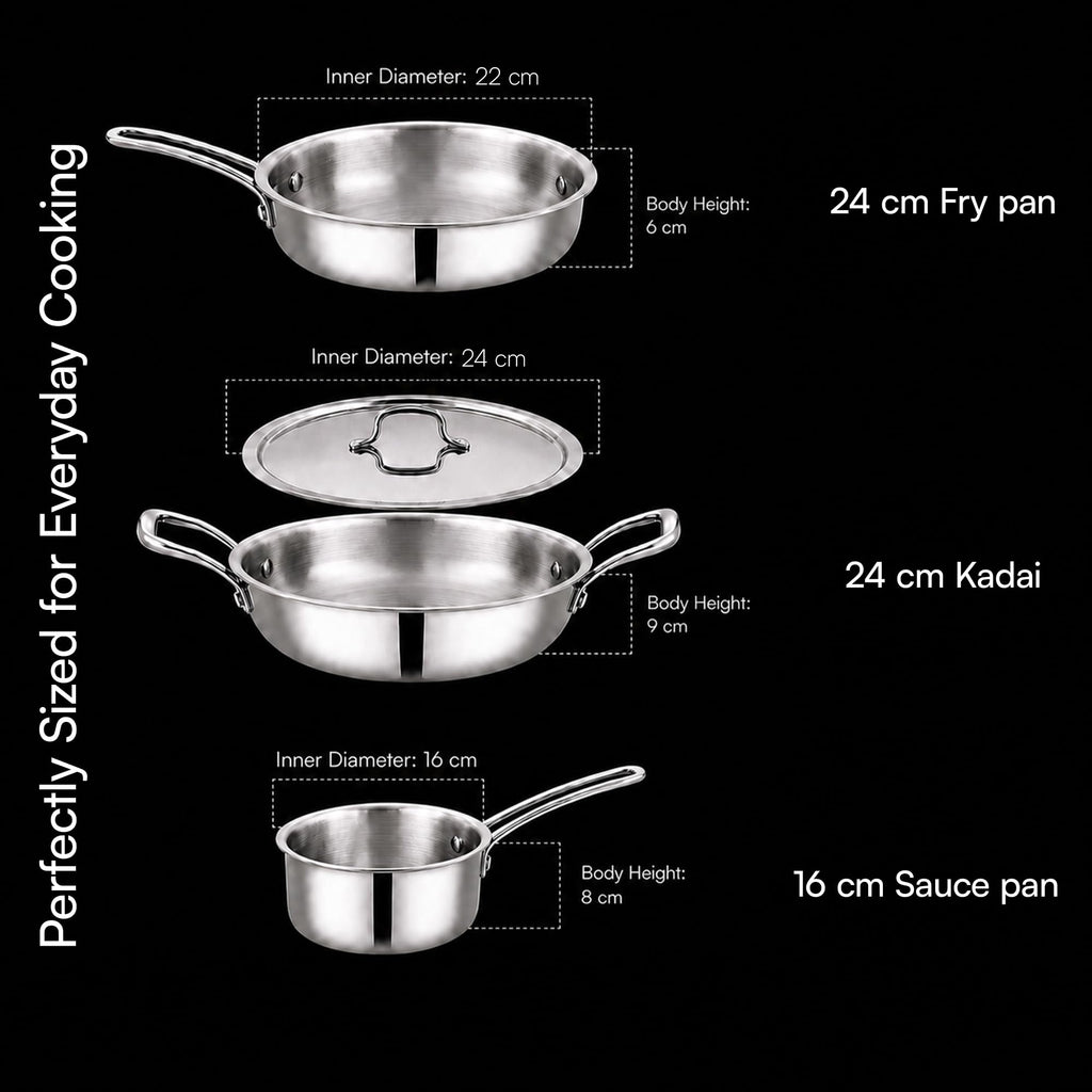 LUMORA Triply Stainless Steel Cookware Set, 4 Pcs – 24 cm Kadai with Lid (2.4 L), 22 cm Fry Pan (1.5 L) & 16 cm Sauce Pan (2 L), Heavy Bottom, Less Oil Cooking, Induction & Gas Compatible