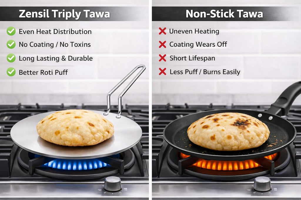 Triply Stainless Steel Roti Tawa