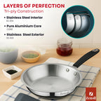 Tri-Ply Stainless Steel Fry Pan