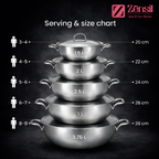 Tri-Ply Stainless Steel Kadhai